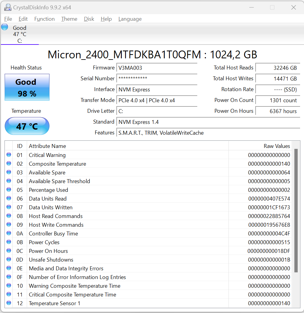 CrystalDiskInfo main window showing an NVMe drive, Good 98 percent health and hidden serial number.